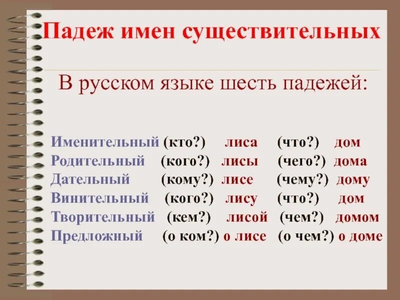 Падеж имен существительных предложение
