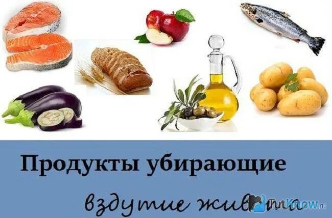 Фрукты не вызывающие газообразование. Продукты вызывающие вздутие живота. Продукты не вызывающие вздутие. Продукты не вызывающие газообразование и вздутие живота. Продукты вызывающие газообразование.