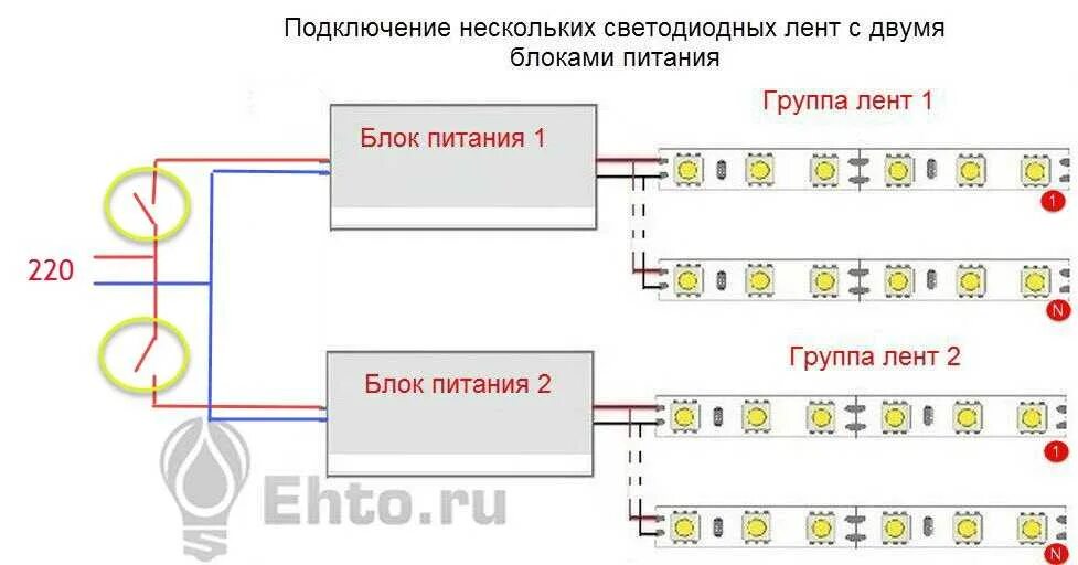 Как подключить светодиодную ленту на кухне. Схема подключения проходных выключателей к светодиодной ленте. Схема подключения двух светодиодных лент к одному блоку питания. Схема подключения блока управления светодиодной лентой. Схема подключения блока питания для светодиодной ленты.