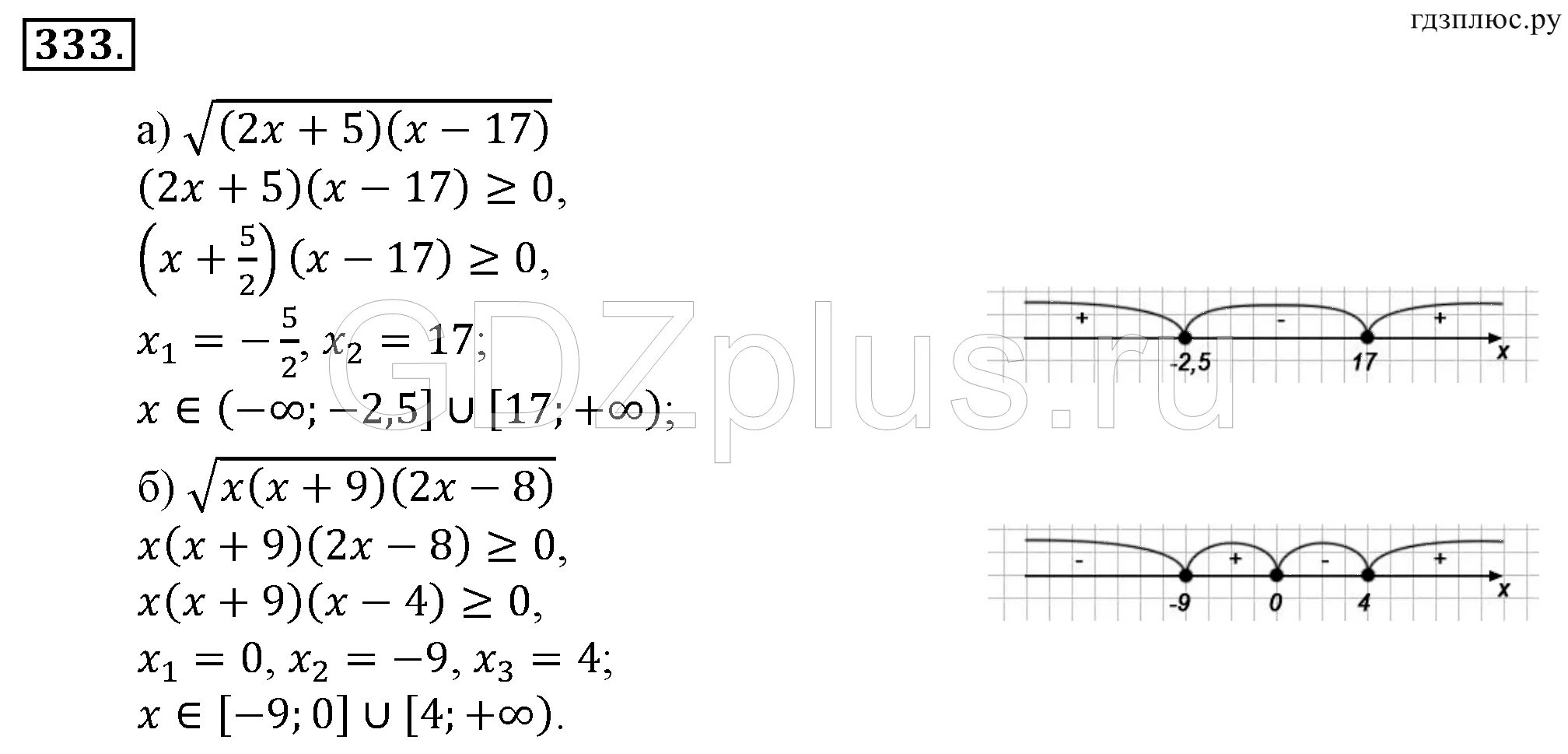 гдз алгебра 8 класс номер 1010. номер 422 по алгебре 8 класс макарычев. алгебра 8 класс макарычев гдз номер 852. гдз по алгебре 8 класс номер 424. макарычев 8 алгебра 422.