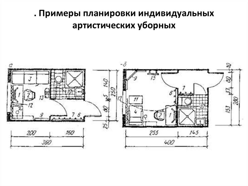 Артистическая комната. Артистические уборные план. Гримерная комната планировка. Артистическая планировка. План артистической комнаты.