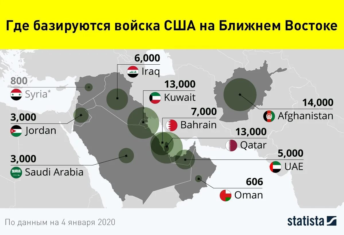 Американские базы на Ближнем востоке. Военные базы США на Ближнем востоке. Военные базы на Ближнем востоке. Базы НАТО на Ближнем востоке.