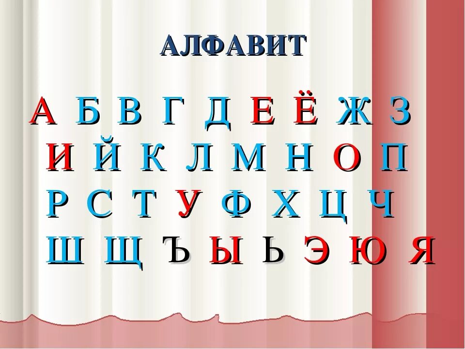 C б z. А Б В Г Д Е Ж З И К Л М Н. Алфавит а б в г д е е. Буквы а б в г д е з ж и к. Б В Г Д Е Ж З И краткое.