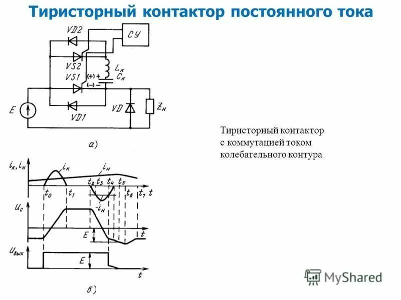 Схемы управления тиристорами в цепях переменного тока