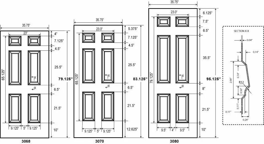 Размеры дверей в жилом доме. Проем межкомнатной двери стандарт. Размер межкомнатной двери стандарт. Высота дверного проема межкомнатной двери стандарт. Входная дверь ширина стандарт.