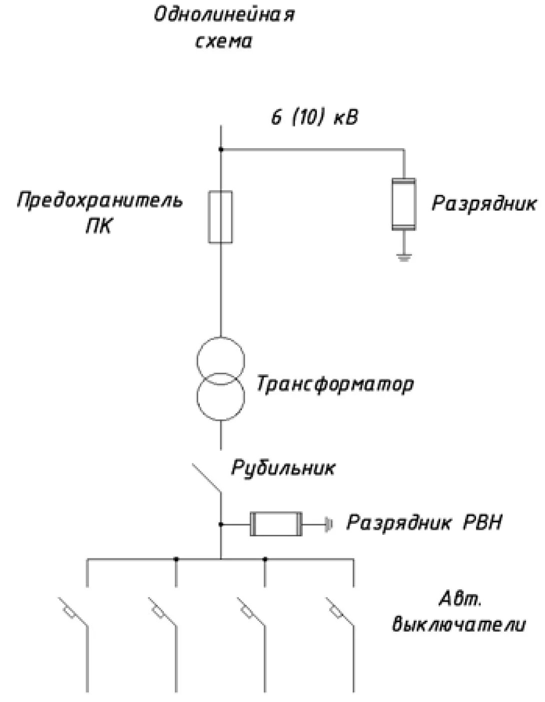 14 Трансформаторы тока, схемы соединения и их обслуживание их