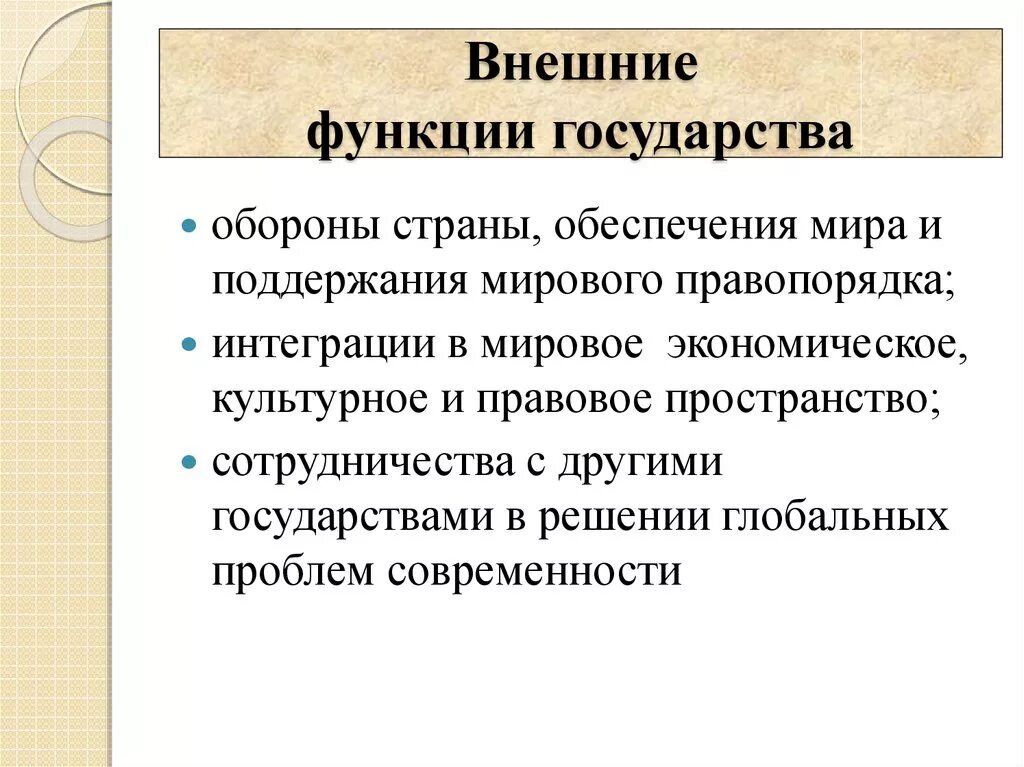 Функции государства это основные направления деятельности. Внешние функции государства функция обороны страны. Внешние функции государства оборона страны. Внешние функции. Внешние функции гос ва.