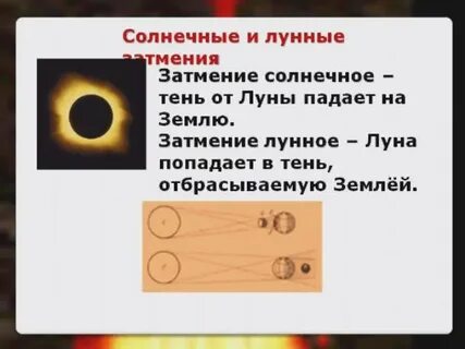 Между лунным и солнечным затмением