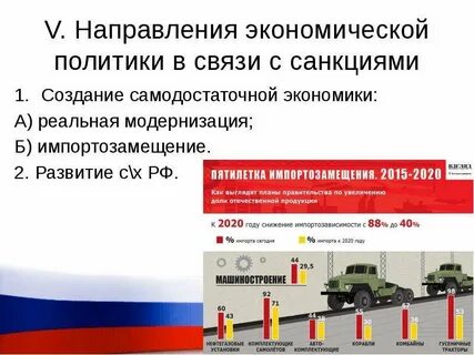 Российская перспектива развития