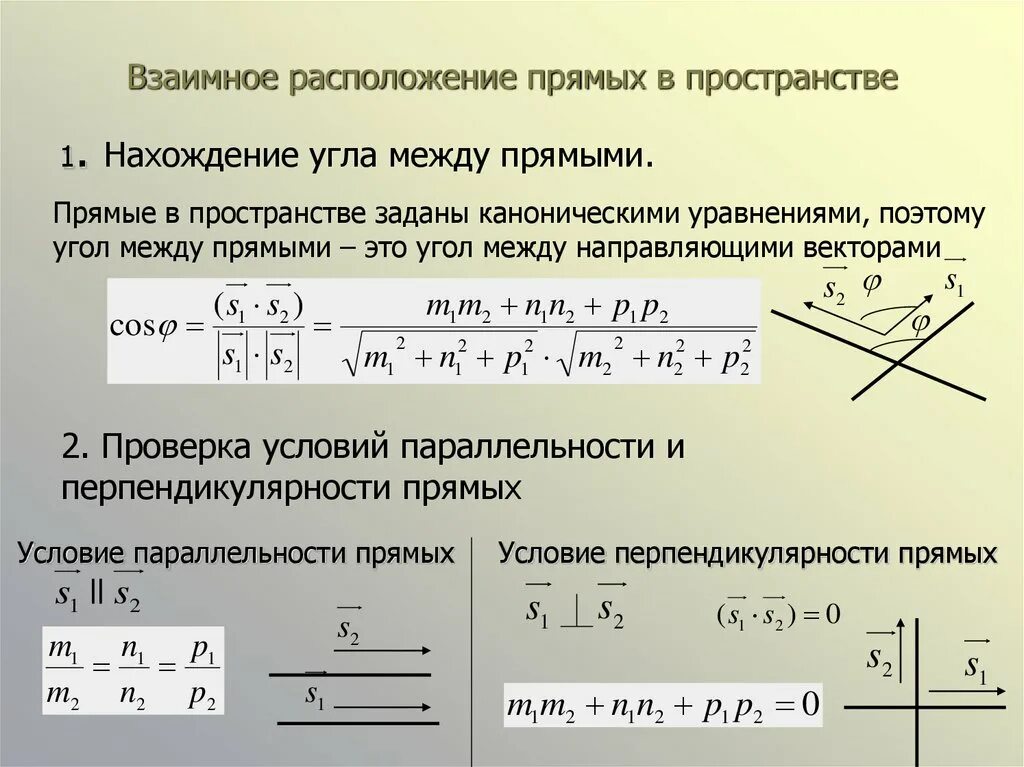 Взаимное расположение прямых в пространстве угол между прямыми. Взаимное положение прямых в пространстве угол между прямыми. Уравнение прямой в пространстве. Условие перпендикулярности двух прямых в пространстве.