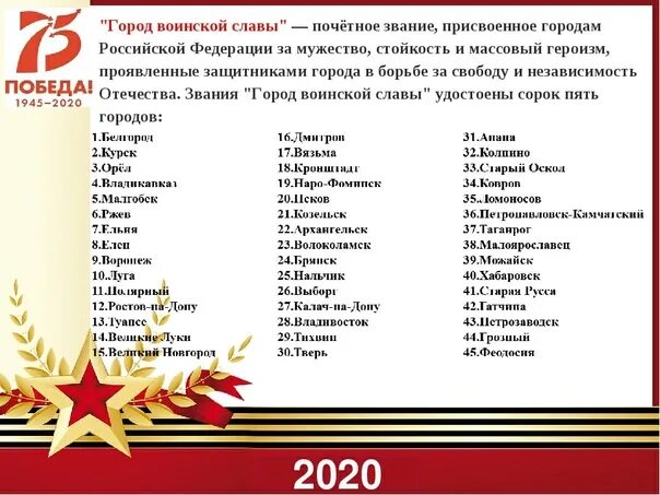 Города воинской славы Великой Отечественной войны 1941-1945 список. Города воинской славы список. Города воинской славы СССР. Города воинской славы Великой Отечественной.