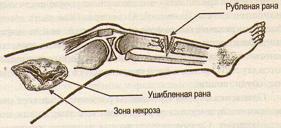 Рублено это