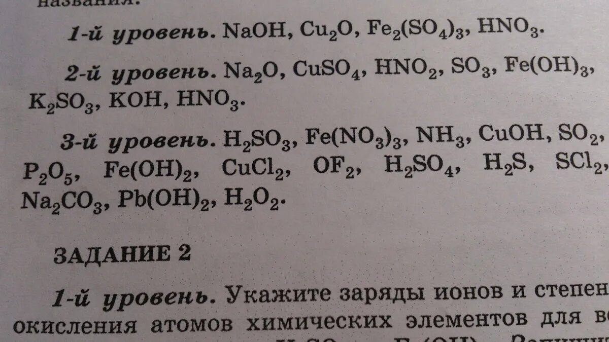 Химия 8 класс оксиды основания соли