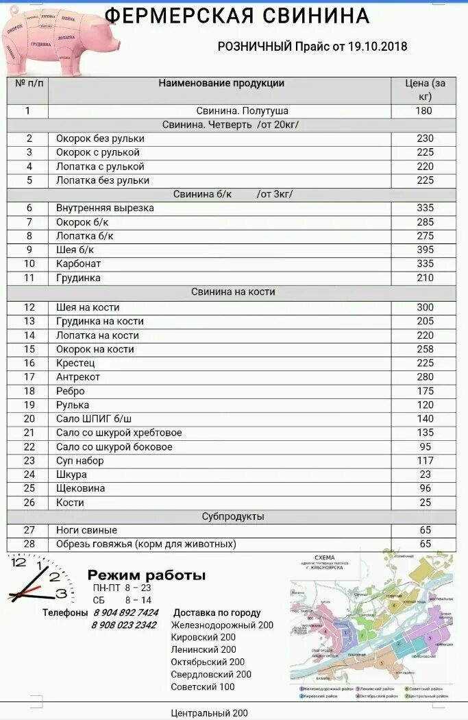 Прайс лист мясо. Прайс на мясо. Прайс лист на мясные продукты. Прайс мясной продукции. Прома прайс