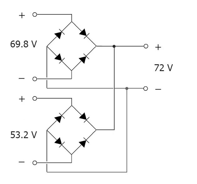 Двухполупериодная схема выпрямления переменного тока. Выпрямитель с 220 на 12 вольт постоянного тока. Принцип работы выпрямительного диодного моста на схеме. Выпрямитель переменного тока в постоянный схема. Выпрямитель схема выпрямителя блока 220.