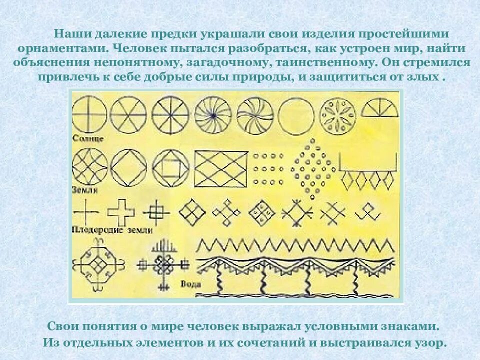 Солярные орнаменты древних славян. Древние солярные символы славян. Солярные знаки древних славян солнце. Символы в орнаменте. Условные знаки народного творчества