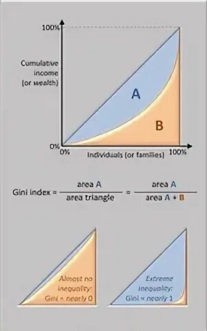 Index eng. Index eng