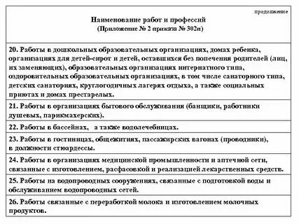 Приложение 2. 11. Приложение 2. Приложение 2. 11.