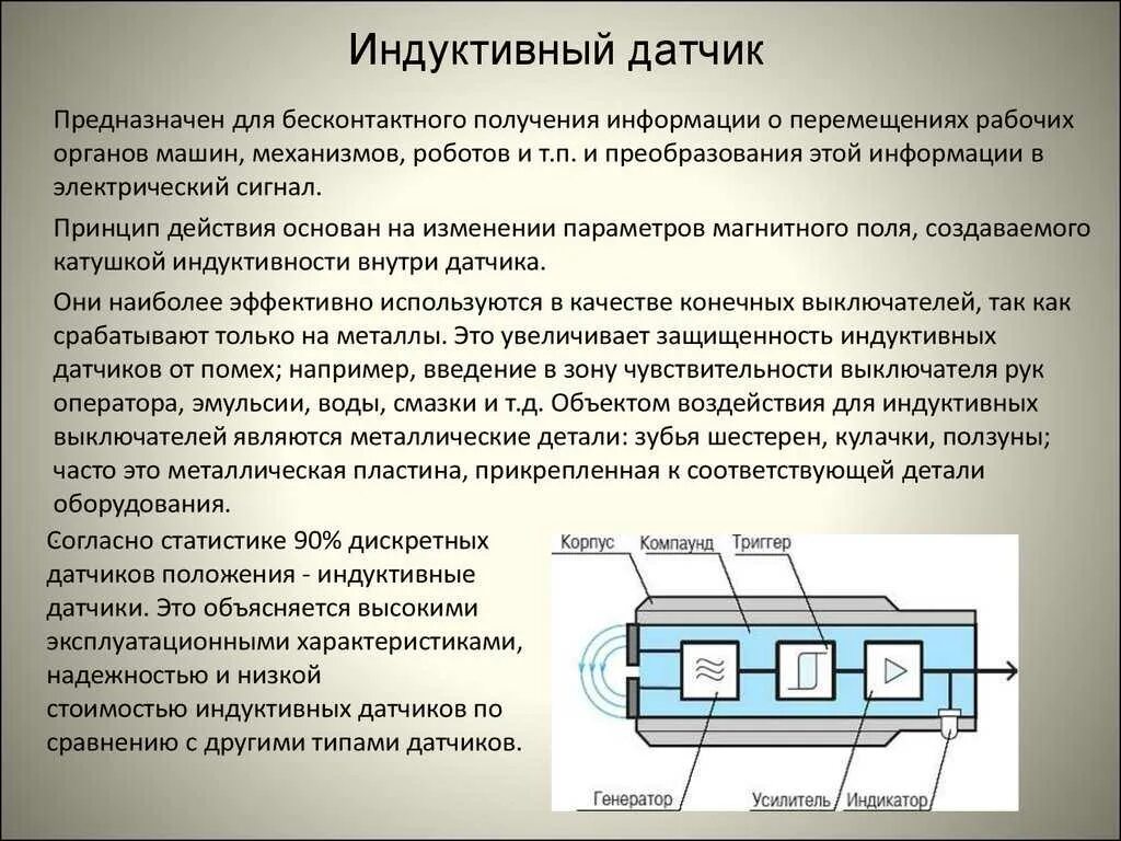 Где используется датчик. Индуктивные датчики принцип действия конструкция. . принцип работы индукционного датчика давления. индукционные датчики положения принцип работы. индукционный датчик перемещения принцип работы.