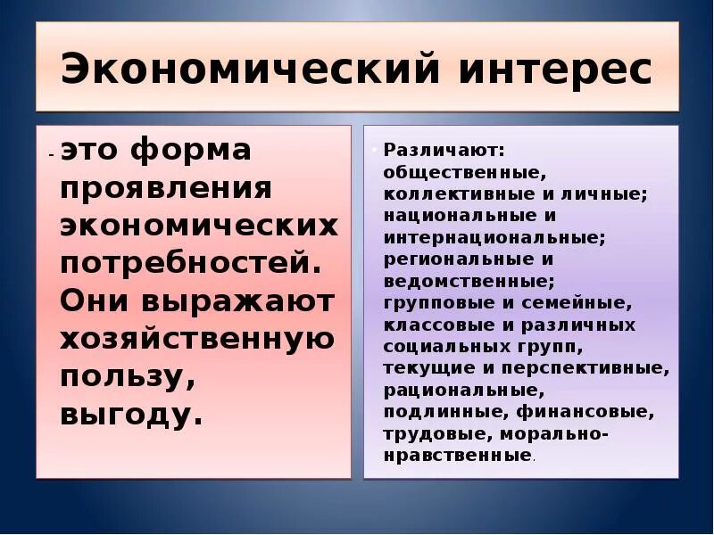 Понятие экономические интересы