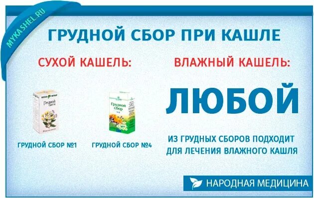 Сильный кашель что делать в домашних. Как вылечится от влажного кашля. Как вылечиться от мокрого кашля. Кактлечить сухой кашель. Народные средства от кашля для детей.