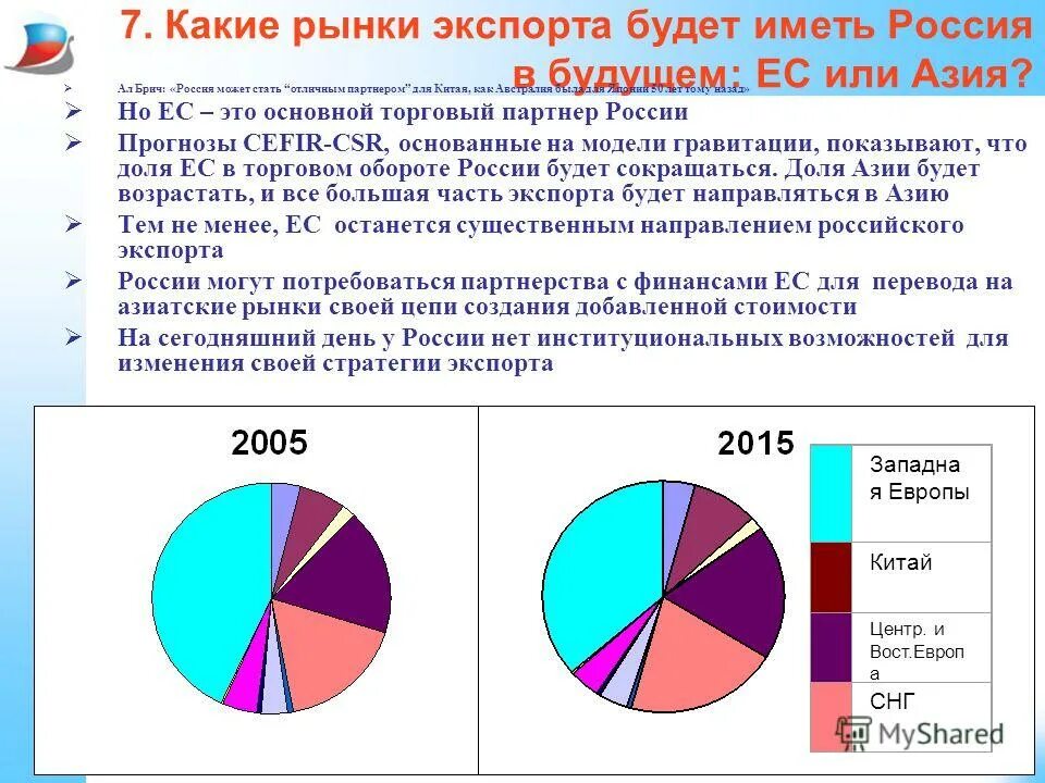 рынок какая сфера. виды рынка услуг. рынок какая сфера. рынок какая сфера. диаграмма рынка труда россии.
