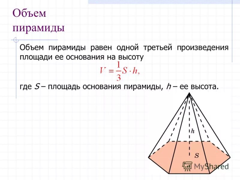 Действующие на тело равна произведению