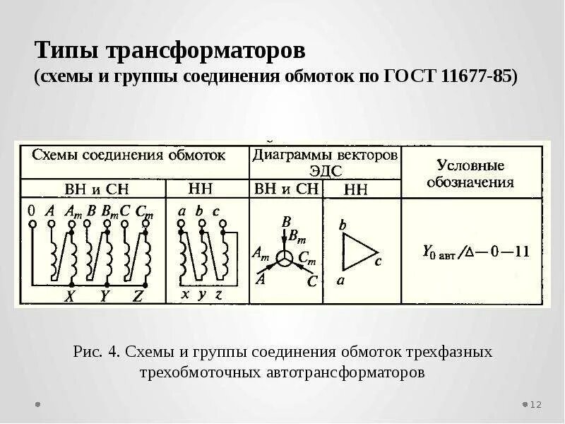 Презентация "Параллельная работа трансформаторов" - скачать проект
