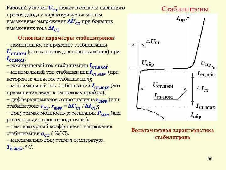 Обратное сопротивление диода равно. Кремниевый диод электрический пробой. Зона теплового пробоя у стабилитрона. Зависимость напряжения стабилизации от тока стабилитрона. Напряжение пробоя полупроводникового диода.