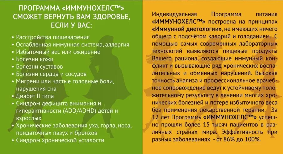 Имунохелфс тест. Иммунохелс. иммунохелс анализ. immunohealth тест. immunohealth анализ.