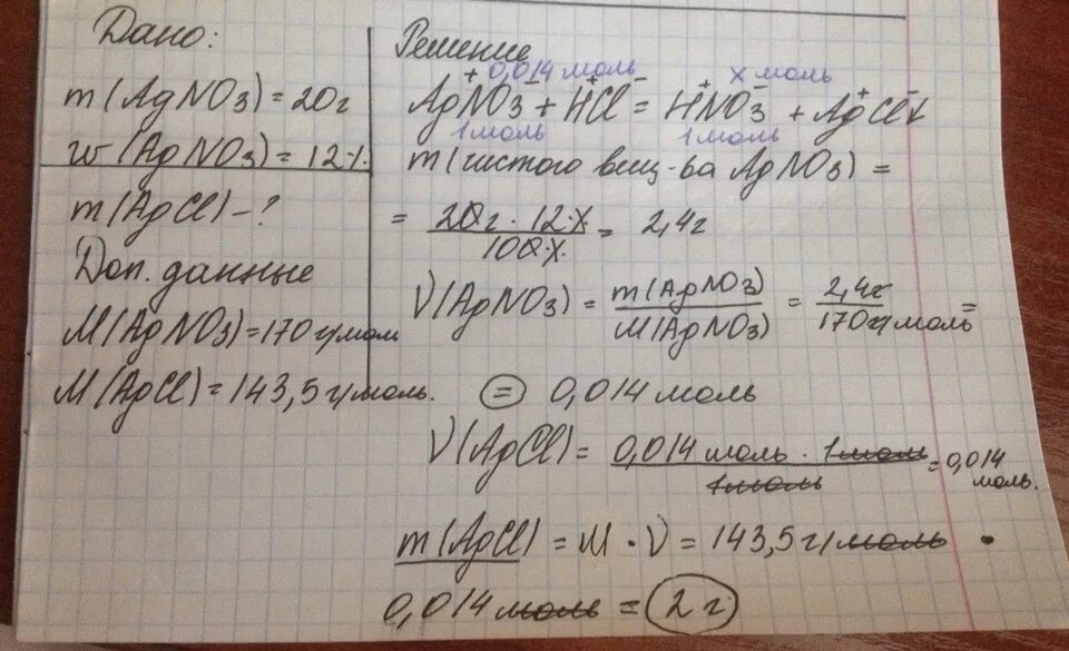 Найдите массу серебра. Вычислите массу осадка который образуется при действии 320 г. Определить массу осадка, образующегося при взаимодействии нитрата. Вычислите массу осадка образовавшегося при взаимодействии 106.