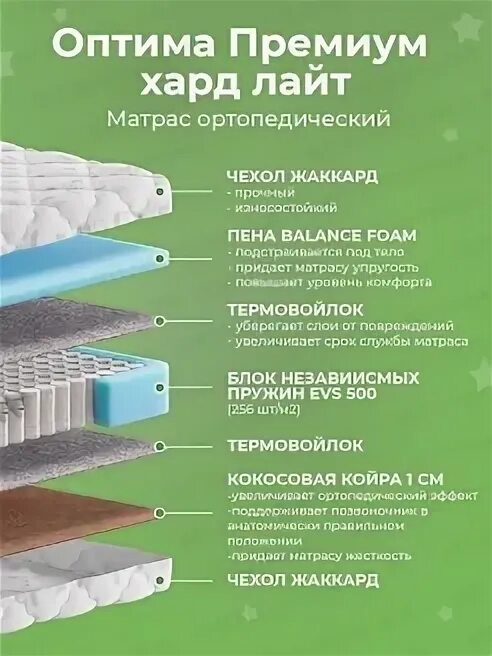 Димакс оптима хард. Матрас premium status. матрас dimax ок медиум 95х160. матрас light evs 160 x 190. кровать оптима.