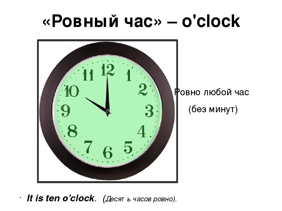 10 минут 8. Часы по английскому языку. Время по-английски на часах. Циферблат часов английский язык. Часы на англ.