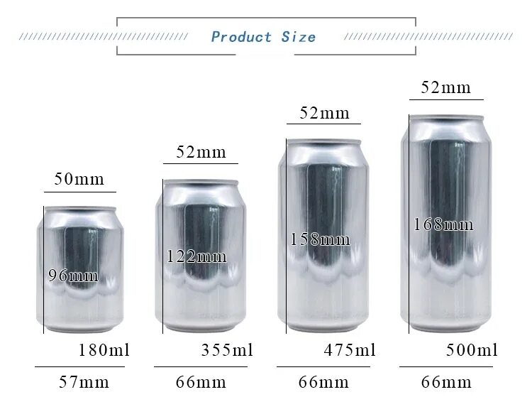 Размер жестяной банки