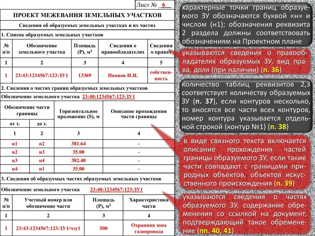 Сведения об образуемых частях земельного участка. Сведения о характерных точках границы земельного участка. Обозначение границ земельного участка. Ведения о характерных точках границы земельного участка. Межевание погрешность