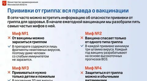 Прививка риск