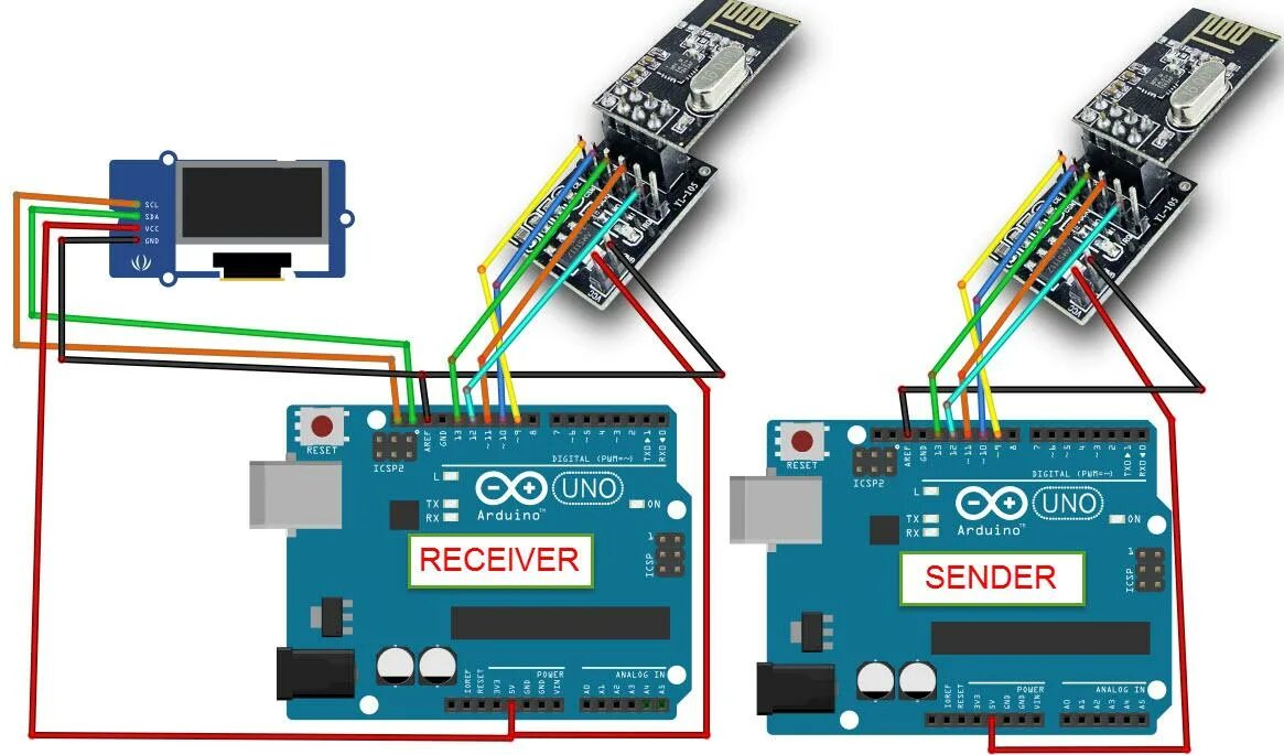 Nrf24l01 arduino
