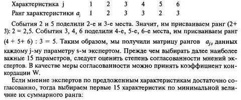 Первое место разделили