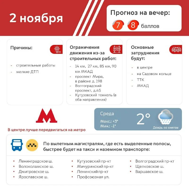 Не работает приложение московский транспорт. Приложение московский транспорт.