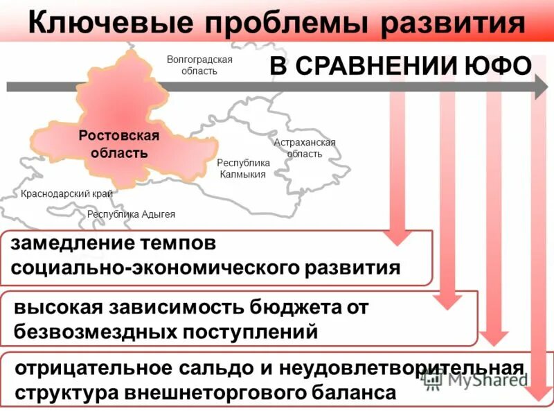экономическое положение астраханской области. экономика республики калмыкия кратко. сельское хозяйство калмыкии карта. калмыкия презентация заключение. социально-экономические факторы государства.