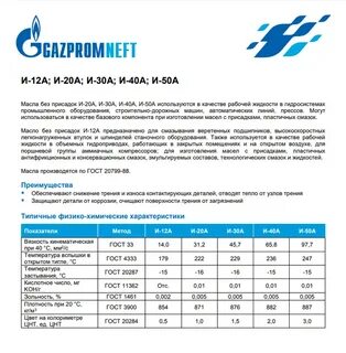gazpromneft и 20а