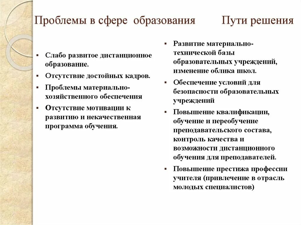 Проблемы в образовании и пути их решения