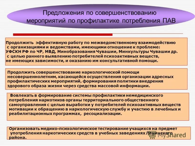 Предложения по улучшению мероприятия