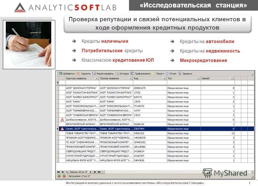 Лаб проверка. Лаб проверка