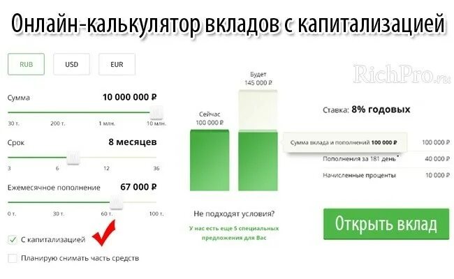 Депозитные калькуляторы банков. Калькулятор вкладов с капитализацией. Вклад с капитализацией процентов. Калькулятор депозита с капитализацией. Калькулятор пополняемого вклада.