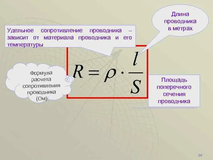 Формула сопротивления проводника. Формула сопротивления с удельным сопротивлением. Формула сопротивление проводника через удельное сопротивление. Формула для расчета удельного электрического сопротивления. Формула электрического сопротивления через удельное сопротивление.