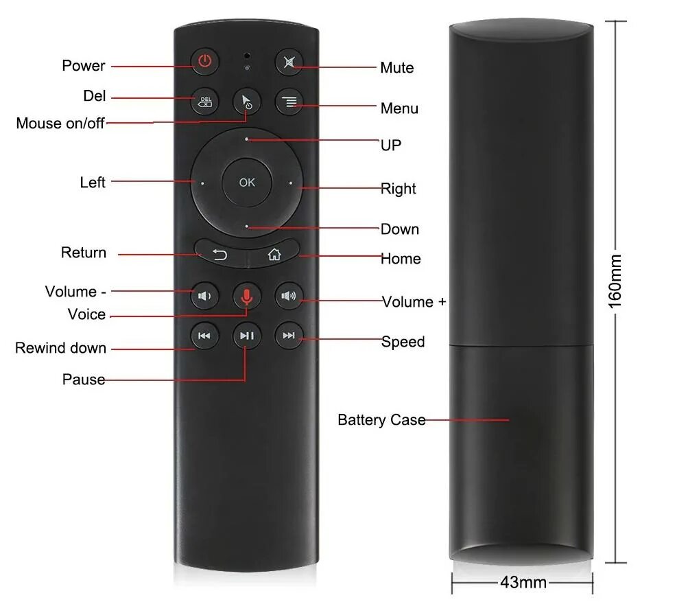 Пульт голосовое управление андроид. Аэромышь g20s pro. пульт g20s. air mouse g20. vontar g20.