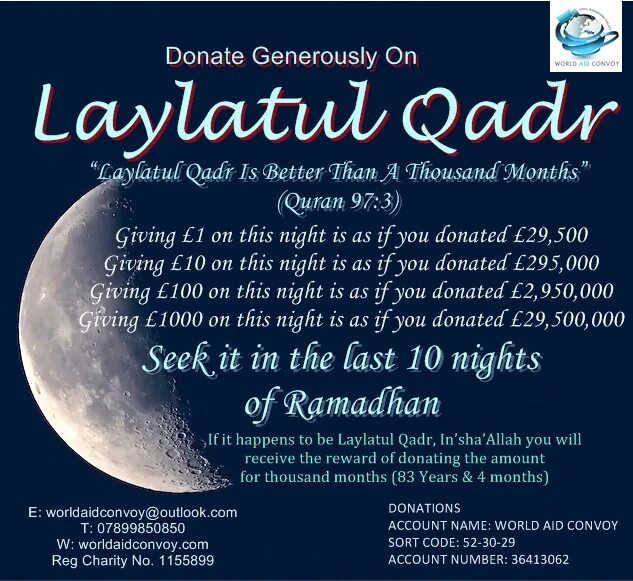 Кадр кечаси укиладиган сура. Laylatul Qadr. Laylatul Qadr 2021. Сура Лайлатуль Кадр. Laylatul Qadr kechasi.