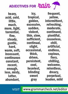 Adjectives for writing