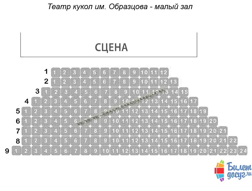 Театр образцовой как доехать. Театр кукол образцова малый зал. театр кукол образцова схема большого зала. театр кукол образцова зрительный зал. театр образцова малый зал схема.